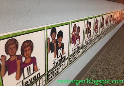 American Sign Language Numbers Classroom Decor